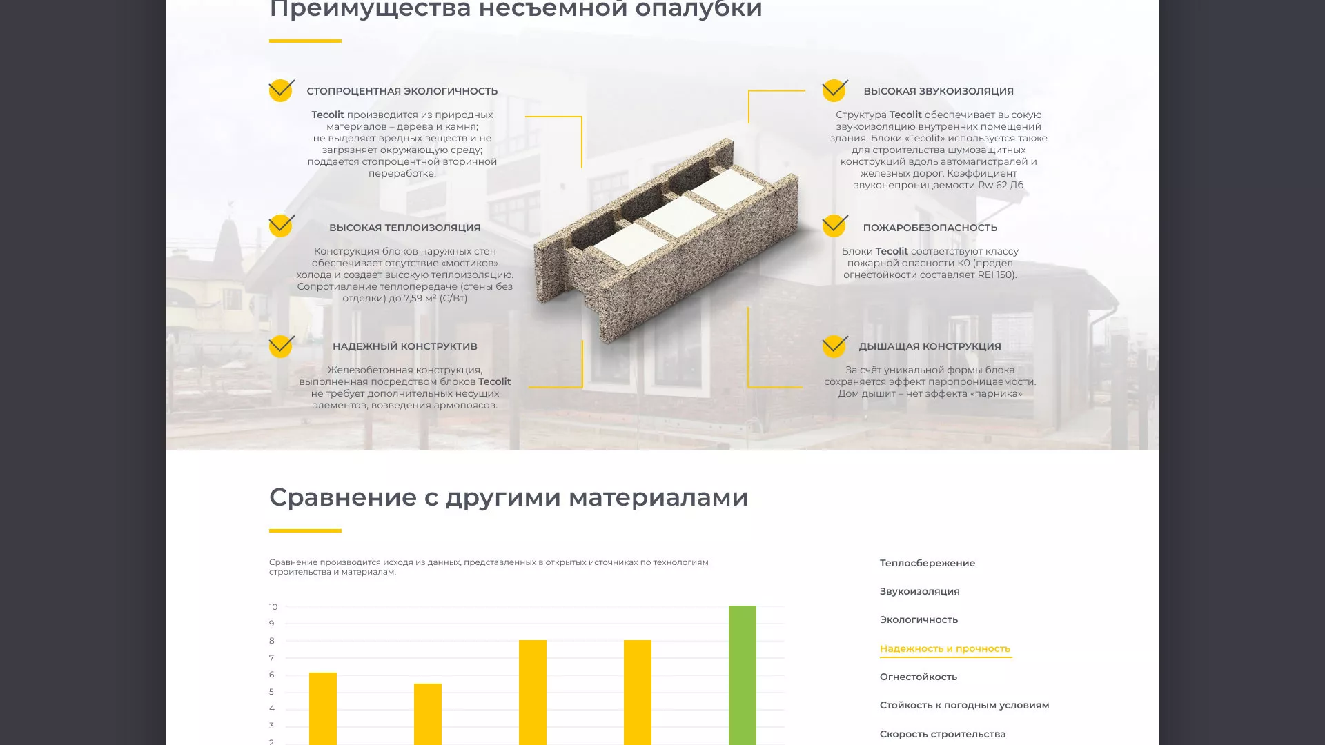 Создание сайта для строительной компании «ЭКОДОМ» в Гуково