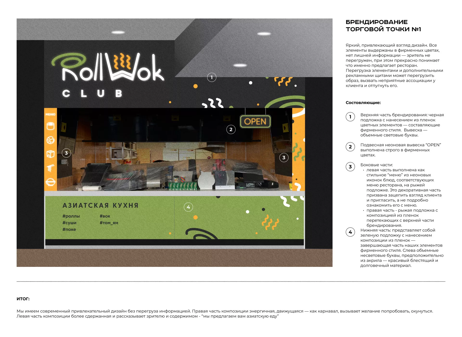 Брендирование торговых точек суши-бара «Roll Wok Club» в Гуково