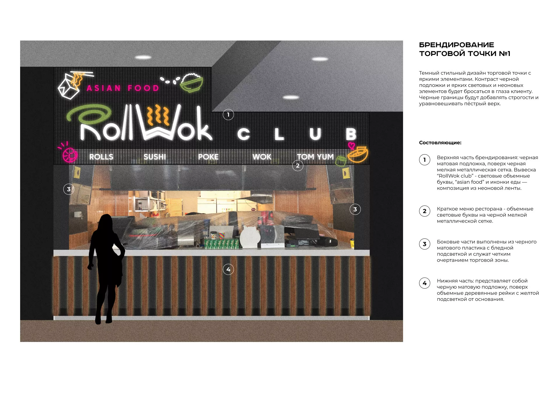 Брендирование торговых точек суши-бара «Roll Wok Club» в Гуково